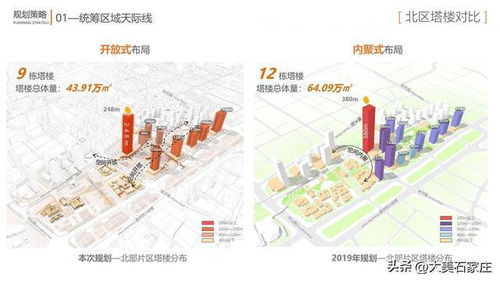 石家庄都市圈设计方案，石家庄都市圈发展规划标题，构建高效便捷的都市圈设计方案