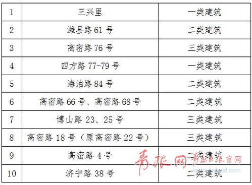 建筑设计方案评定分离，构建高效评审体系，建筑设计方案评审体系优化，分离评定，构建高效评审新模式