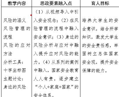 隶书练字课程设计方案