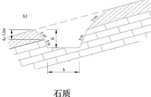 排水沟设计方案范本，优化排水沟设计，打造高效排水系统