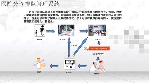 广西老人颐养系统设计方案