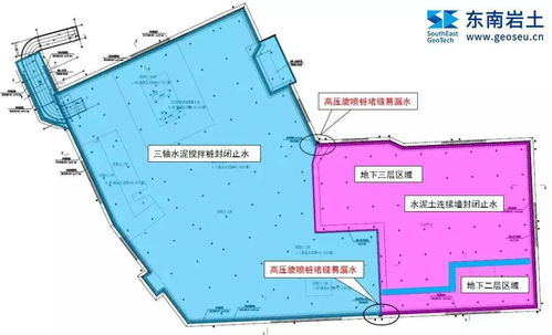 综合体基坑支护设计方案