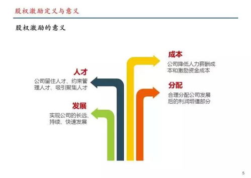 民营企业的股权设计方案，优化民营企业股权设计方案