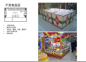 小超市区域材料设计方案，小超市区域材料设计方案，优化布局与实用选择