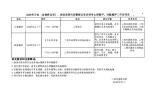 司法心理测评产品设计方案