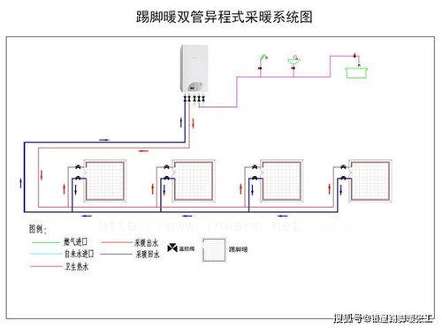 采暖系统清洗设计方案范本