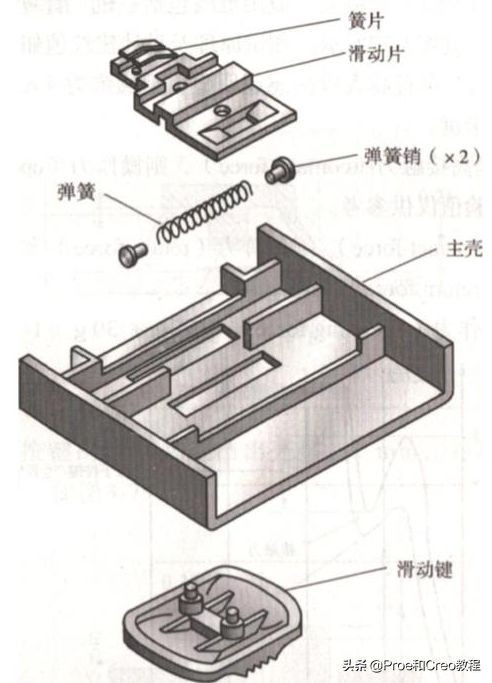 插件按键结构设计方案