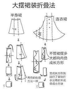 叠衣服设计方案