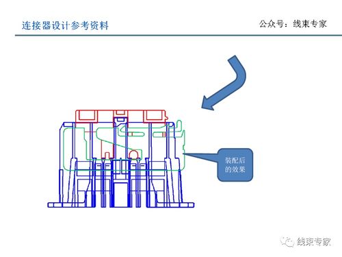 专业液体连接器设计方案