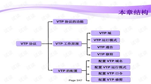 武威网络工程设计方案