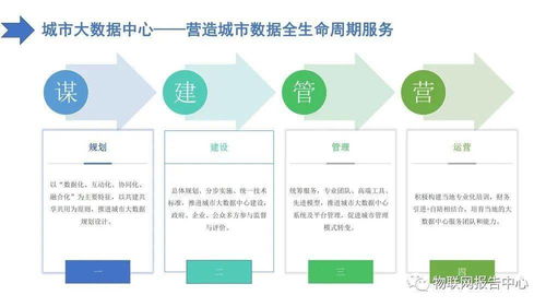 山西大数据中心设计方案