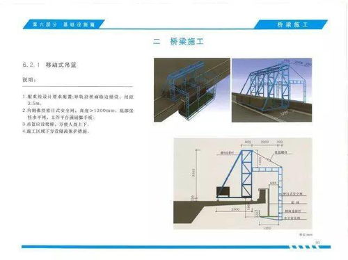 施工现场美化设计方案模板