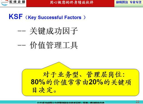 绥化员工薪酬绩效设计方案