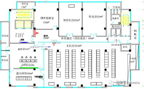 家庭财务防火墙设计方案