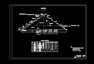 C30混凝土配合设计方案