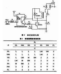 嘉兴商用温控器设计方案