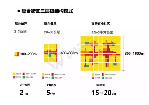 铁合金项目初步设计方案