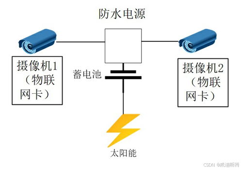 锂电池增容并联设计方案