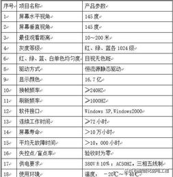 河南信息显示屏设计方案