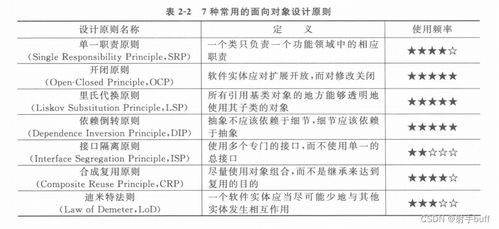 宜昌品牌设计方案报价概述