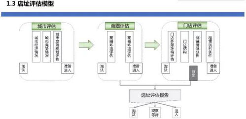 规划设计方案是否科学是一个复杂的问题，涉及到多个因素。在规划设计方案中，科学性是一个重要的考量因素。以下是对规划设计方案科学性的探讨。