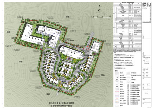 规划与建筑设计方案，未来城市规划与建筑设计方案