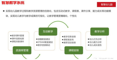 客户让发设计方案_客户要发设计图怎么办