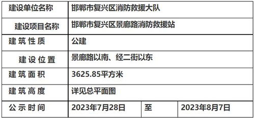 高平太华路设计方案公示，高平太华路设计方案公示详情