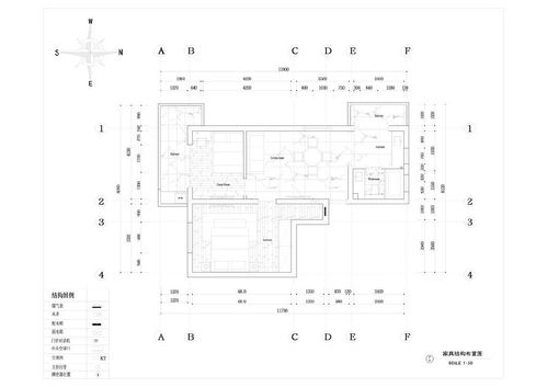 秦淮区简约风全案设计方案