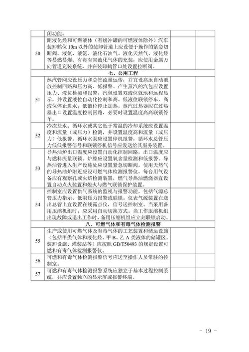 全流程自动化改造设计方案