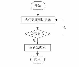 公司企业网站设计方案报价文章，公司企业网站设计方案及报价全面解析