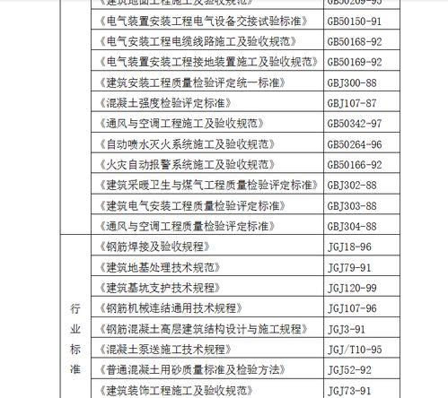 公示牌施工组织设计方案