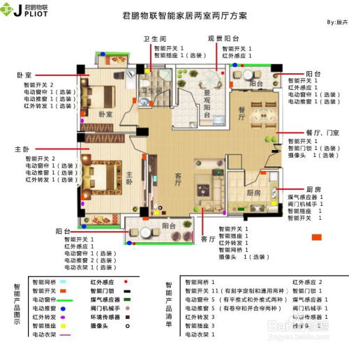 智能家居设计方案格式范本，智能家居设计方案范本，高效、便捷、智能的家居体验