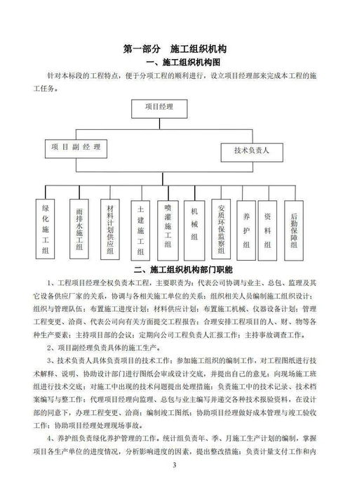 施工组织设计方案亚运城