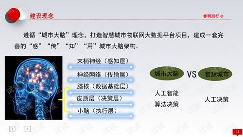 满脑子都是设计方案怎么办？