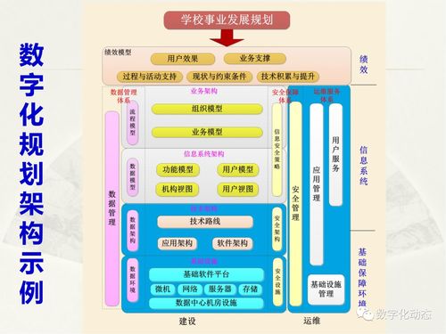 江苏工业结构优化设计方案编制