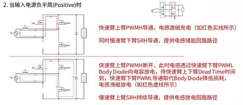 高等级公路抗变形设计方案