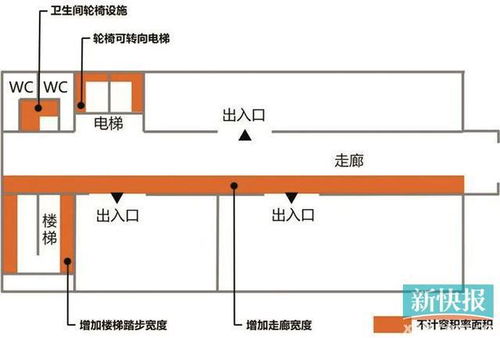 广德市无障碍设计方案招标