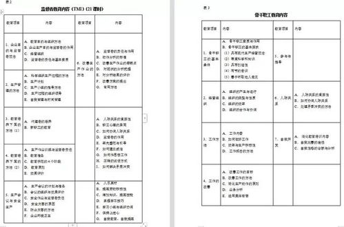 模具设计方案内容撰写