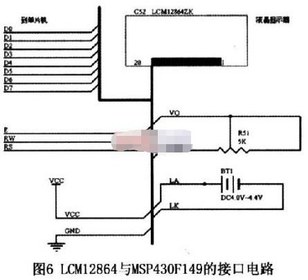 汽车单片机程序设计方案，汽车单片机程序设计方案实例