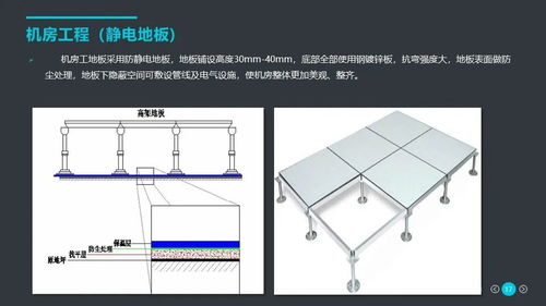 家具五金设计方案模板