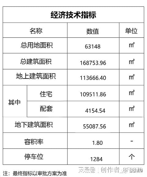 工程项目人性化设计方案，工程项目人性化设计方案实例，以人为本，打造舒适工程体验