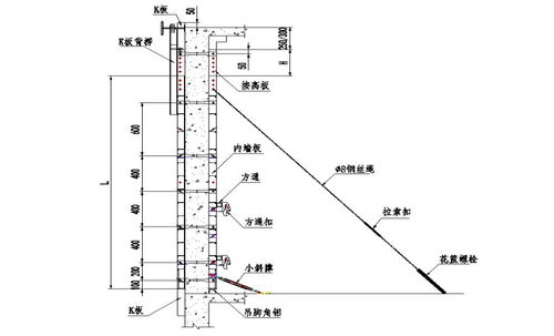 钢结构配电室设计方案范本