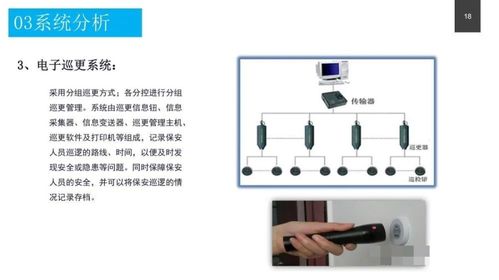 热水器按键模块设计方案