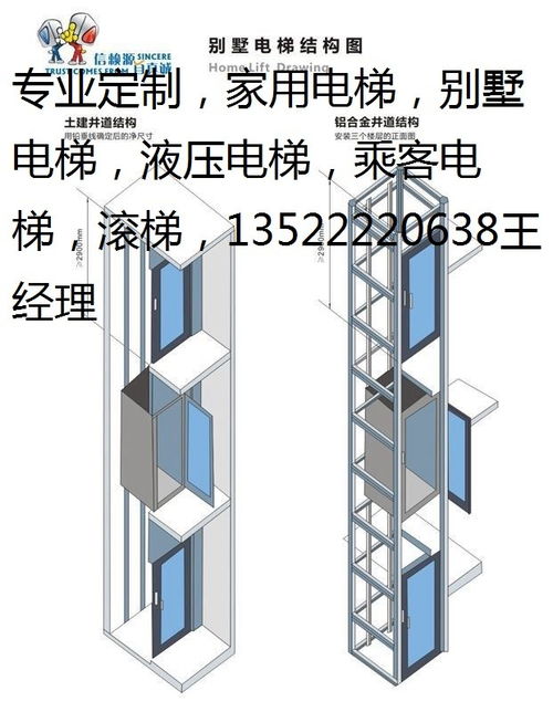 关于18层电梯设计方案的价格分析