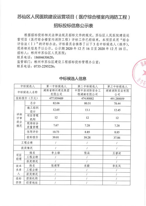 四川医院消防设计方案公示