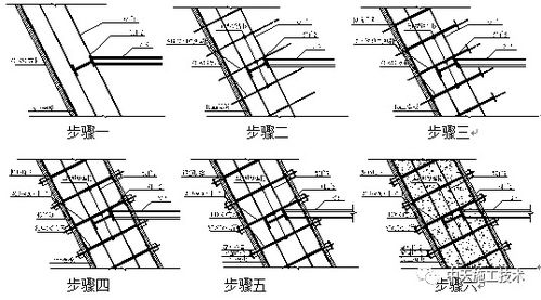 直立式路肩墙截面设计方案