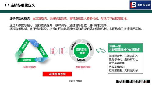 企业形象标准化设计方案