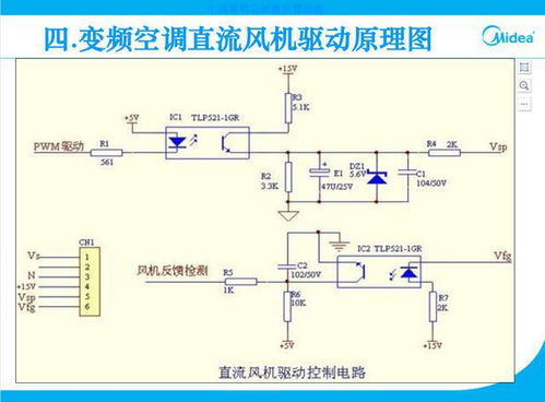 分体式空调电控板设计方案