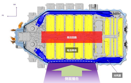 十堰铅酸电池设计方案制作